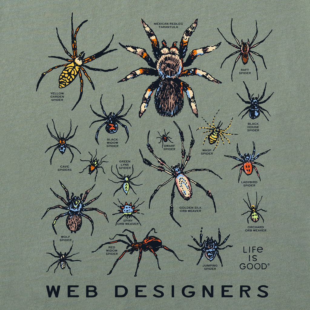 Women's Web Designers Short Sleeve Crusher Tee product image 2
